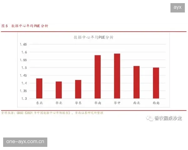 场地租赁灵活定价策略 动态平衡供需关系与收益最大